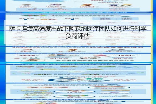 萨卡连续高强度出战下阿森纳医疗团队如何进行科学负荷评估